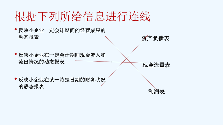 财务报表编制与分析课件-模块一.pptx_第2页