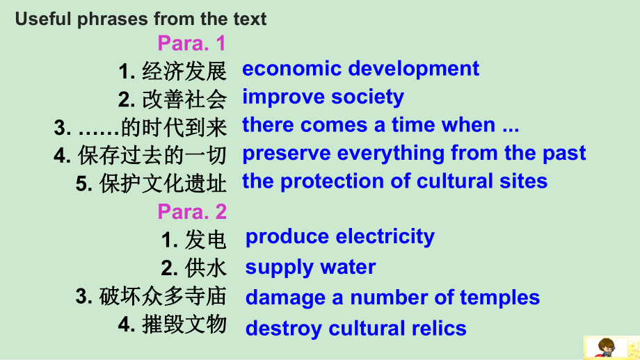 Unit1 Reading & thinking and Language Points ppt课件-（2019）新人教版高中英语必修第二册.ppt_第3页