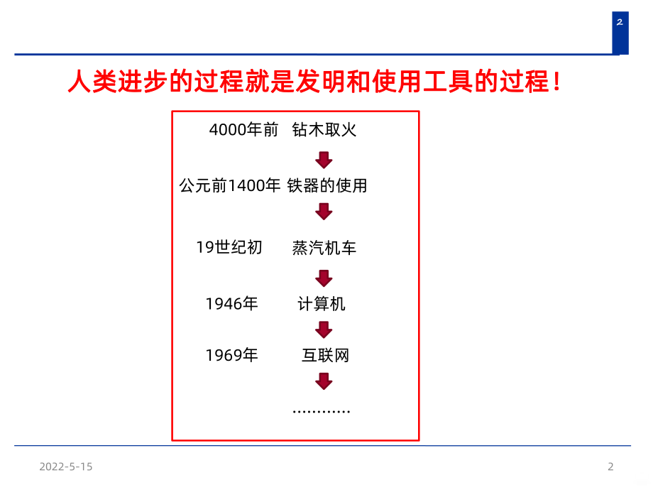 小学生如何使用思维导图PPT课件.ppt_第2页