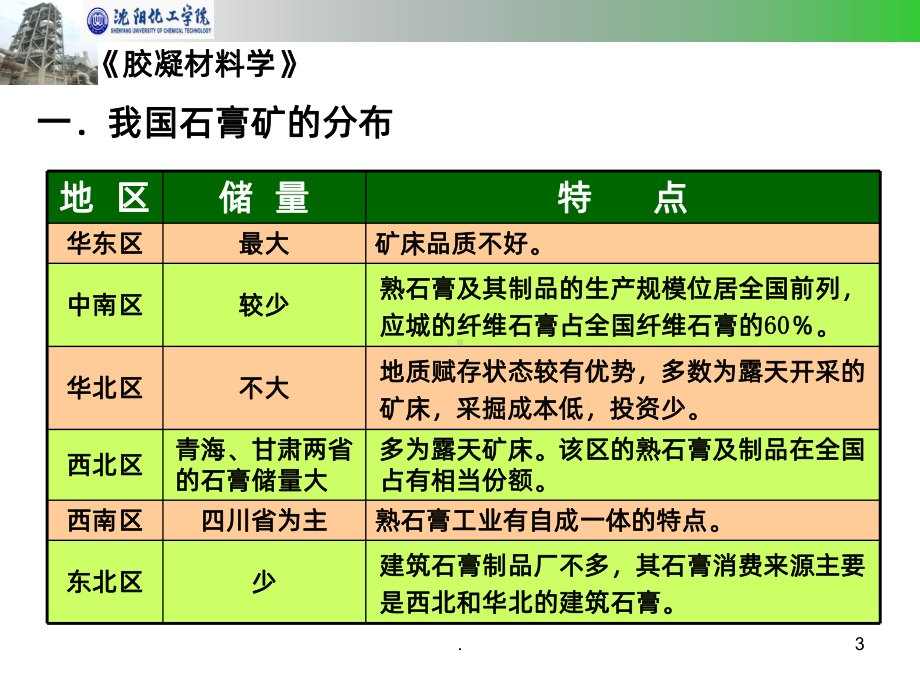 第一章-石膏PPT课件.ppt_第3页