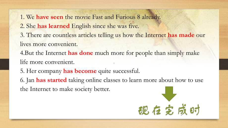 Unit 3 The Internet Grammar ppt课件-（2019）新人教版高中英语必修第二册.pptx_第3页