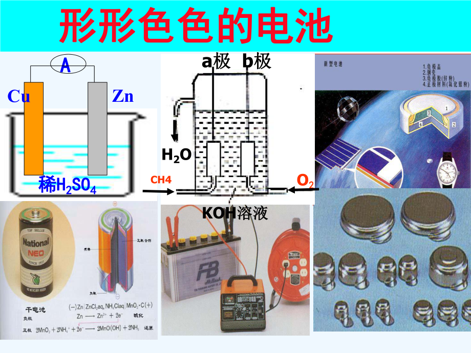 四川省成都市高中化学化学电源课件新人教版选修4.pptx_第2页