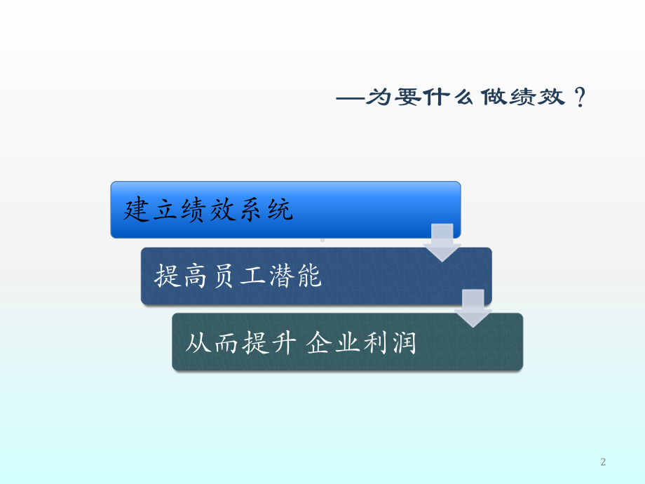 绩效管理培训ppt课件.pptx_第2页