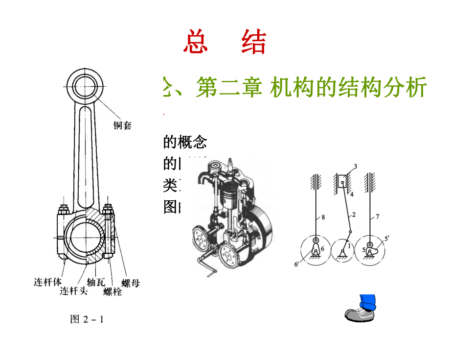 机械原理知识点课件.ppt_第1页