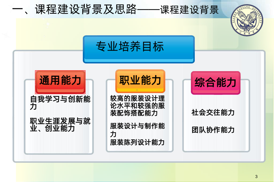 服装配饰设计说课PPT课件.ppt_第3页