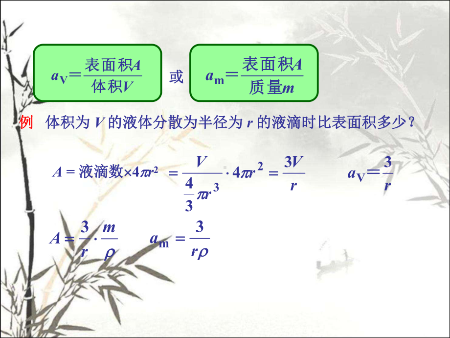 表面化学-PPT课件.ppt_第3页