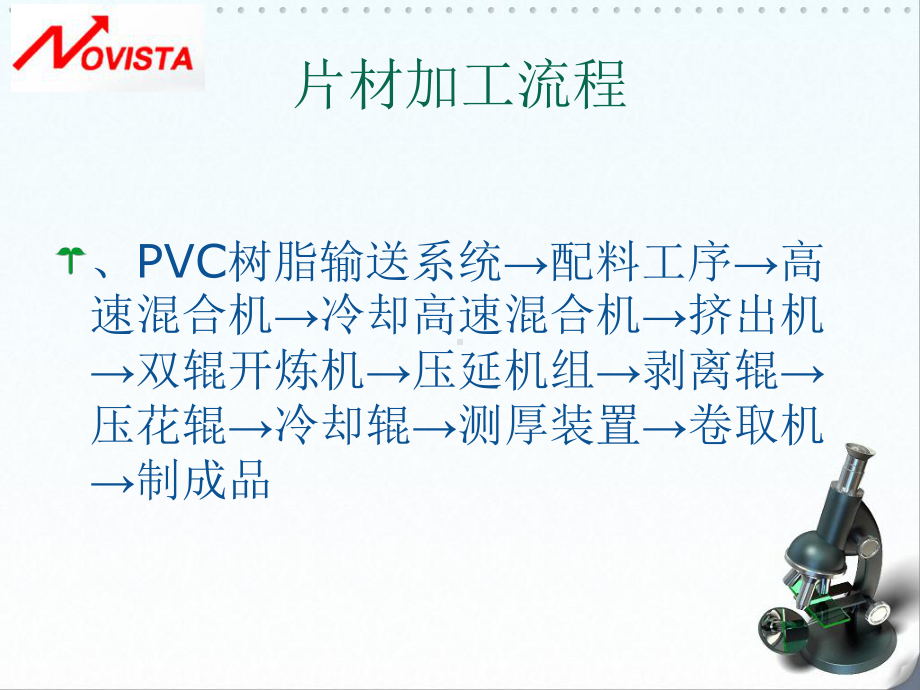 PVC片材加工流程设备配方及常见问题-ppt课件.pptx_第3页