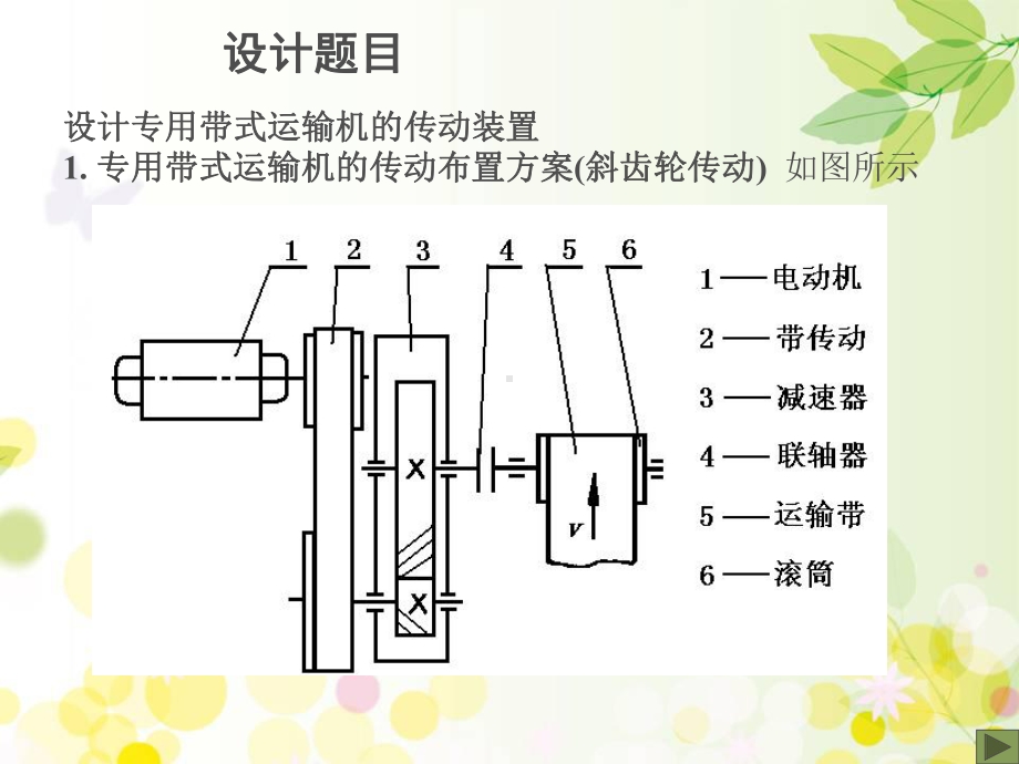 机械设计课程设计课件.ppt_第3页