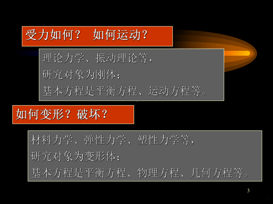 疲劳与断裂PPT课件.ppt_第3页