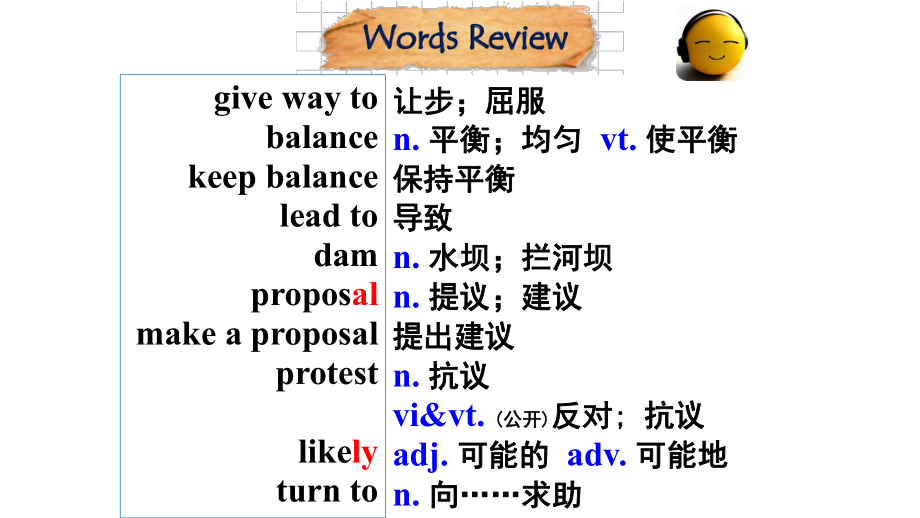 Unit 1 Reading and Thinking ppt课件-（2019）新人教版高中英语必修第二册 (3).pptx_第2页