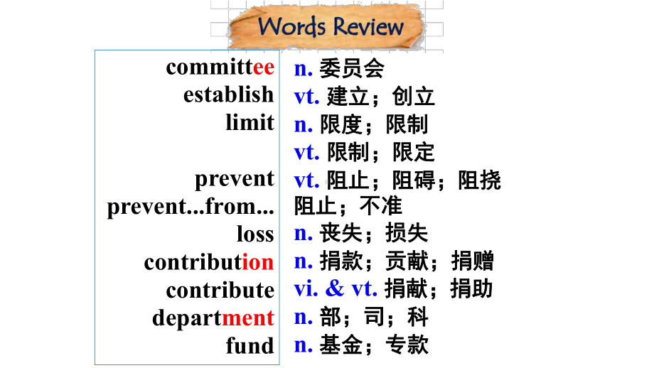 Unit 1 Reading and Thinking ppt课件-（2019）新人教版高中英语必修第二册 (3).pptx_第3页