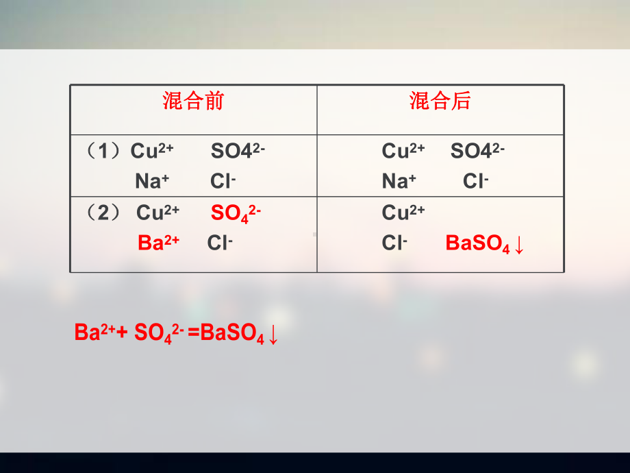 人教版高中化学必修1-第2章第2节-离子反应(第2课时)-名师公开课省级获奖课件(17张).pptx_第3页