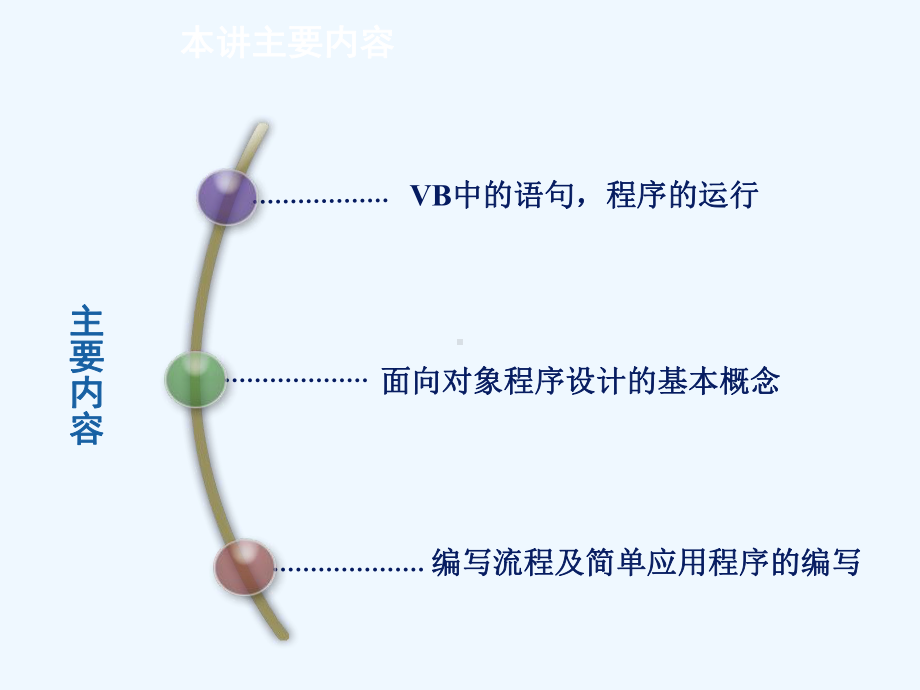 苏科版初中信息技术选修《编写程序的步骤》ppt课件1.ppt_第2页