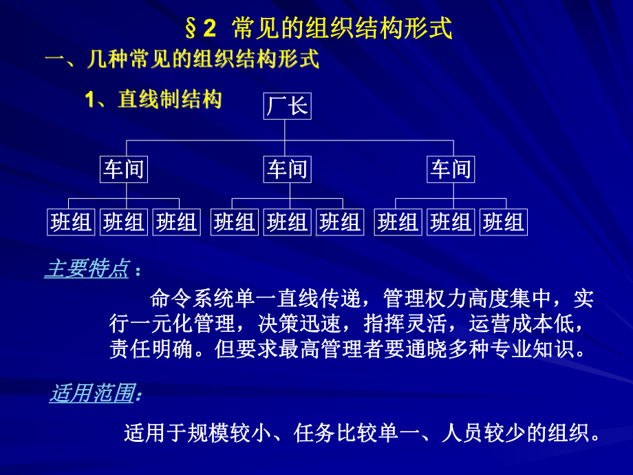 管理学课件-组织(2、3、4节).ppt_第1页