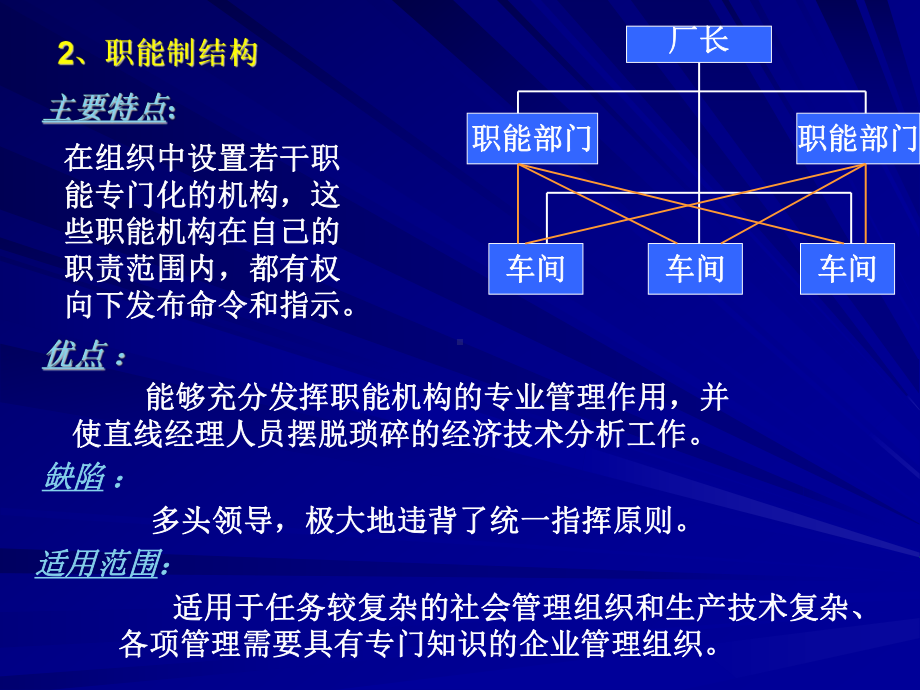 管理学课件-组织(2、3、4节).ppt_第2页