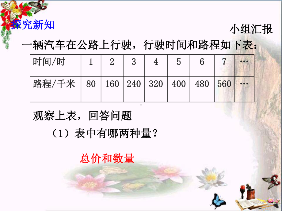 六年级数学下册6.1正比例关系、正比例量-精选教学PPT课件(新版)苏教版.ppt_第3页