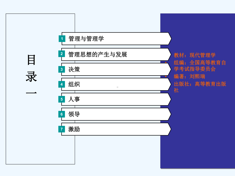 现代管理学课件.ppt_第2页