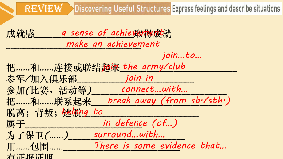 Unit 4 Discovering Useful Structures ppt课件-（2019）新人教版高中英语必修第二册.pptx_第3页