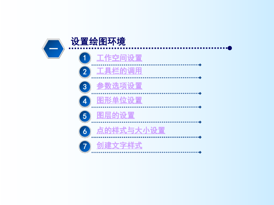 通信工程制图教程ppt课件.ppt_第3页