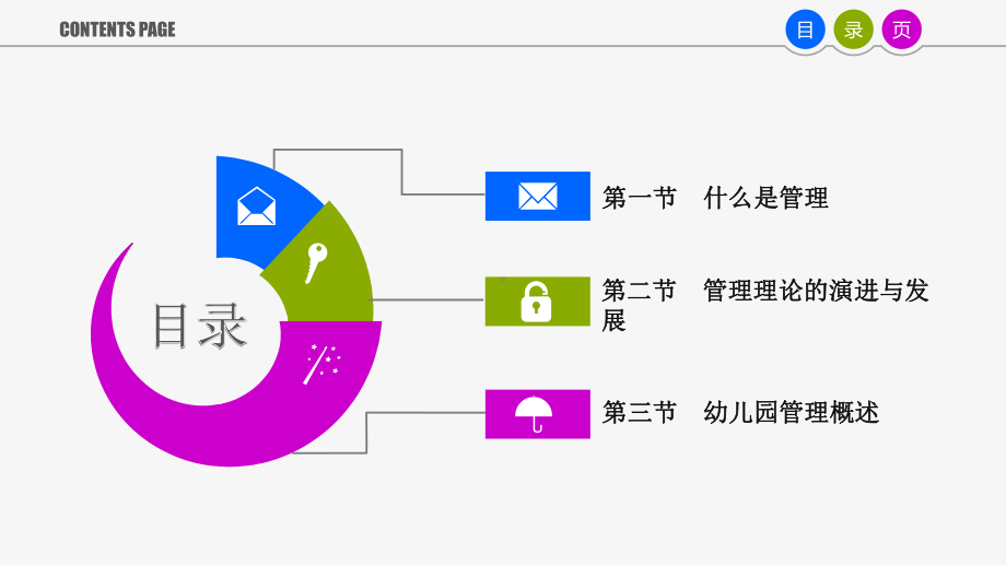 管理与幼儿园管理概述PPT课件.pptx_第2页