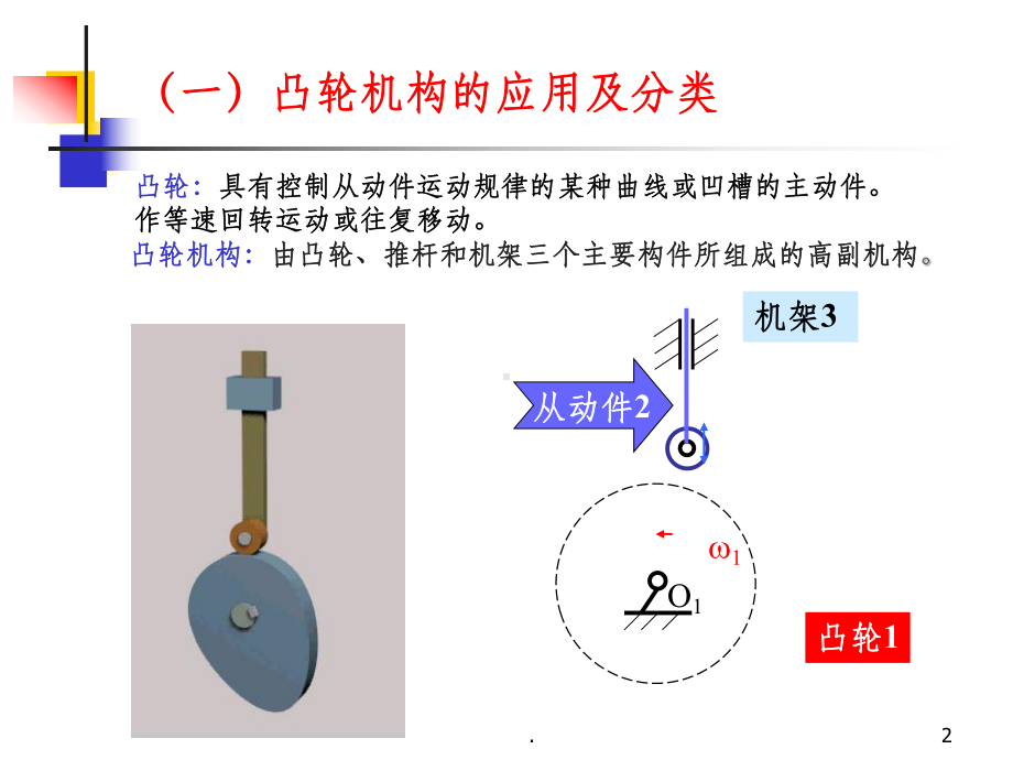 凸轮机构课件ppt课件.ppt_第2页