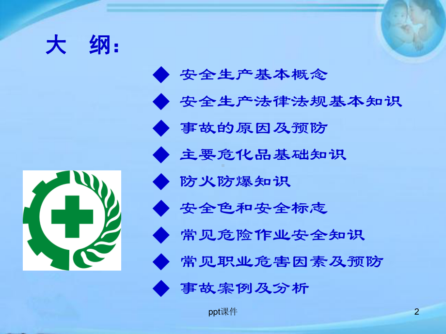 建筑企业安全生产教育培训资料-ppt课件.ppt_第2页