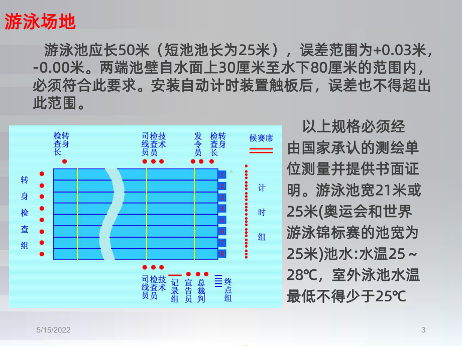 游泳竞赛裁判方法PPT课件.ppt_第3页