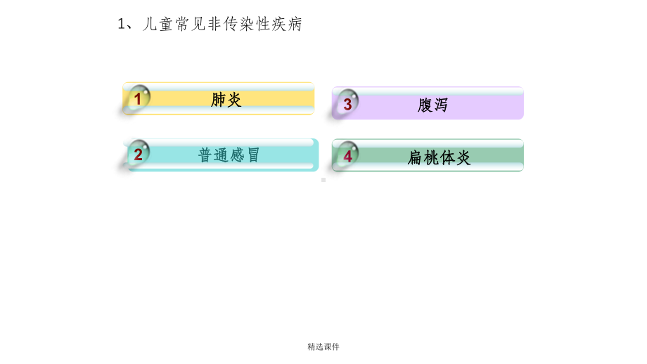 幼儿园常见疾病的预防ppt课件.ppt_第3页