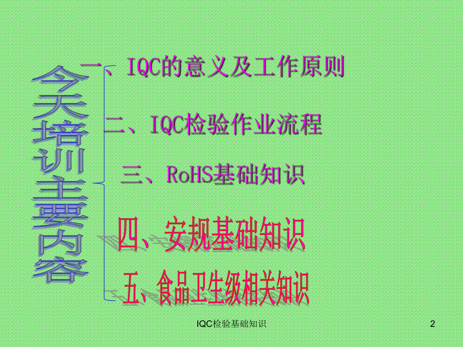 IQC来料检验基础知识ppt课件.ppt_第2页