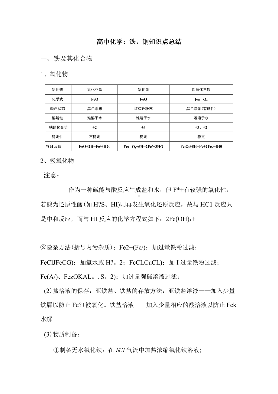 高中化学：铁、铜知识点总结.docx_第1页