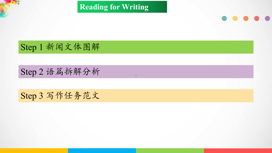 Unit 1 Reading for writingppt课件 -（2019）新人教版高中英语必修第二册(1).pptx_第3页