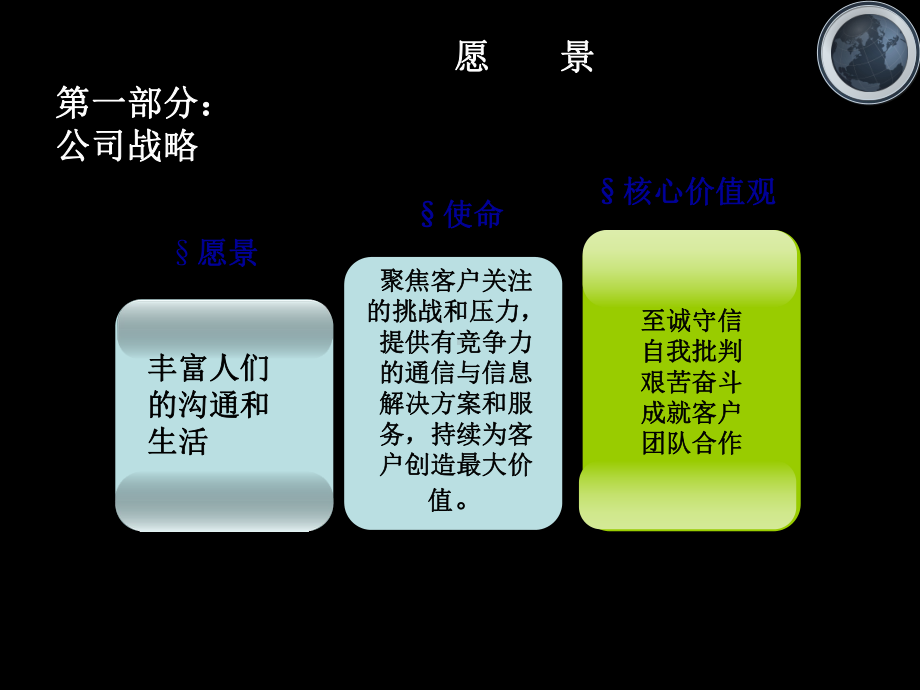 华为组织战略与组织结构(1)PPT课件.ppt_第3页