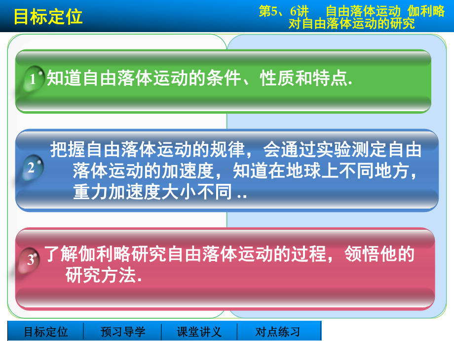 自由落体运动-伽利略对自由落体运动的研究-课件(人教版必修1).ppt_第2页