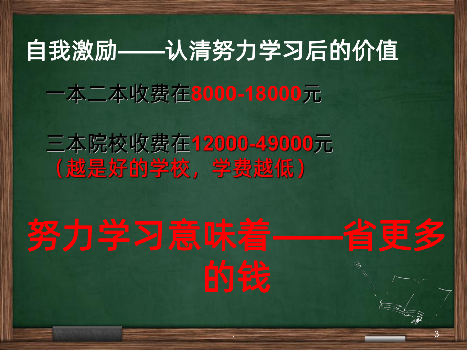 艺术班期末复习激励班会课PPT课件.ppt_第3页