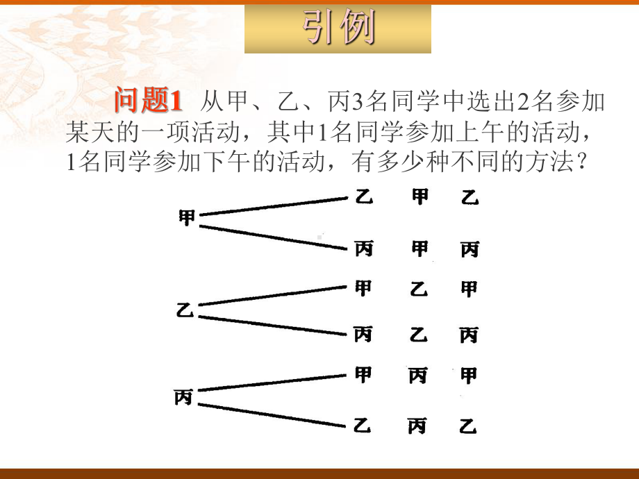 《排列》公开课课件.ppt_第3页