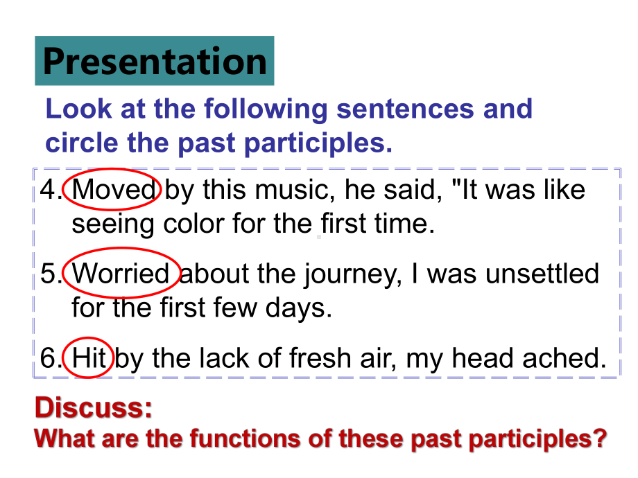 Unit 5 Discovering Useful Structureppt课件-（2019）新人教版高中英语必修第二册.pptx_第3页