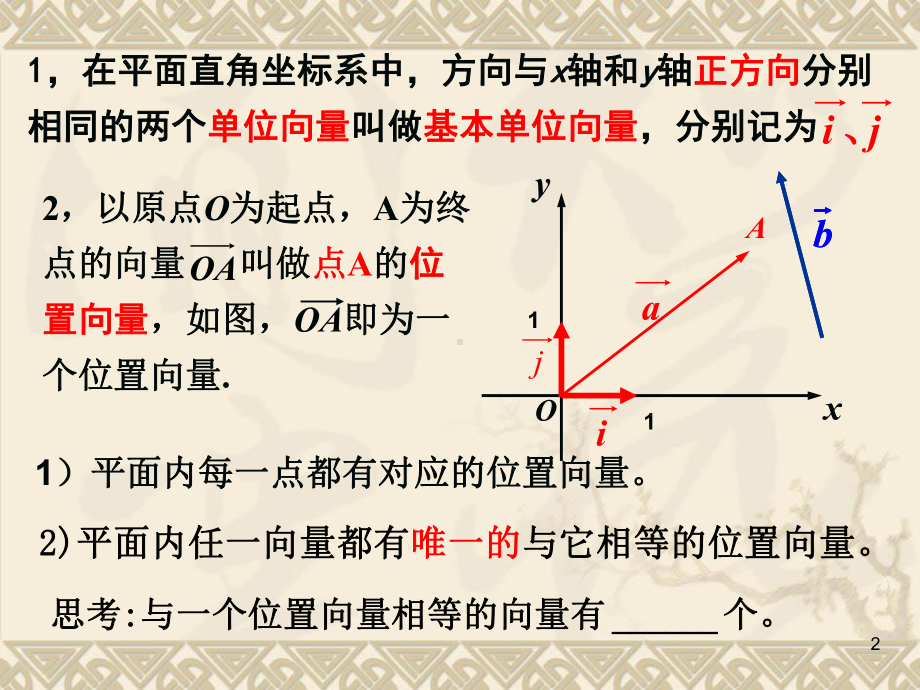 向量的坐标表示及其运算ppt课件.ppt_第2页