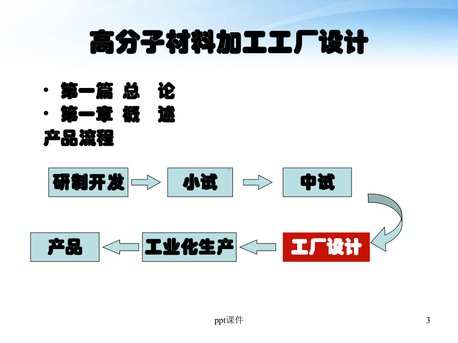 《高分子材料加工厂设计》概述-ppt课件.ppt_第3页