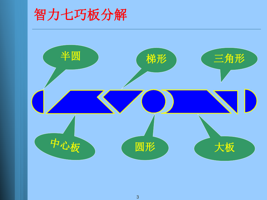 现代智力七巧板赛前培训ppt课件.ppt_第3页