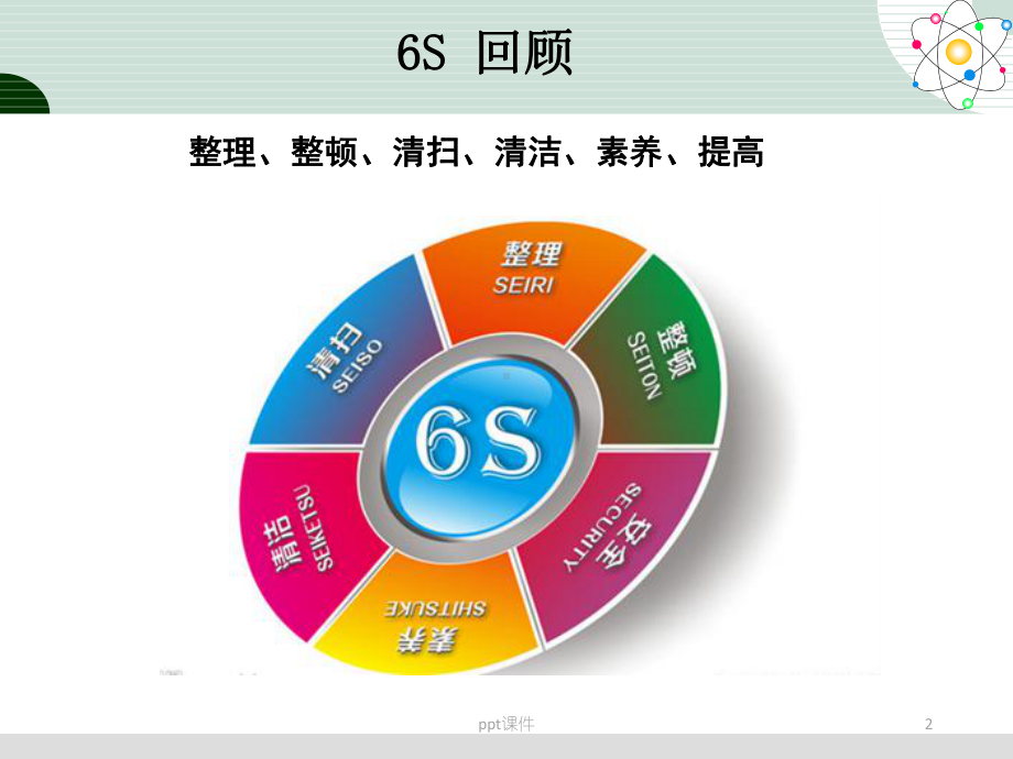 机械装备制造公司6S管理培训-ppt课件.pptx_第2页