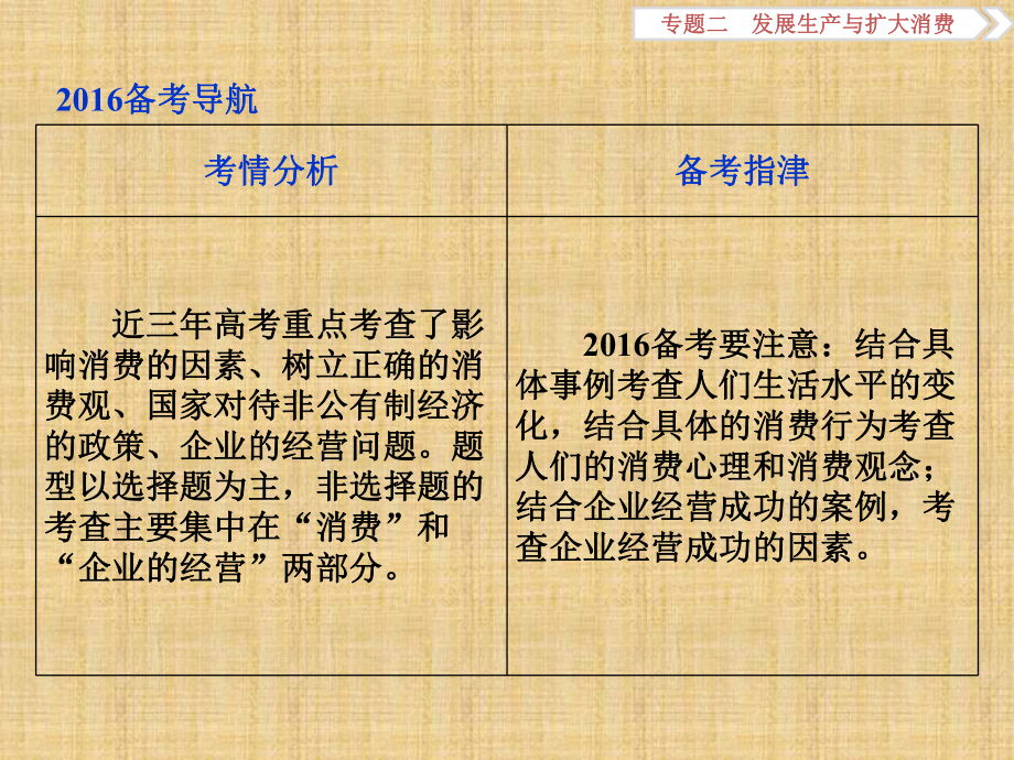 二轮复习发展生产与扩大消费名师制作优质课件(60张)(全国通用).ppt_第2页