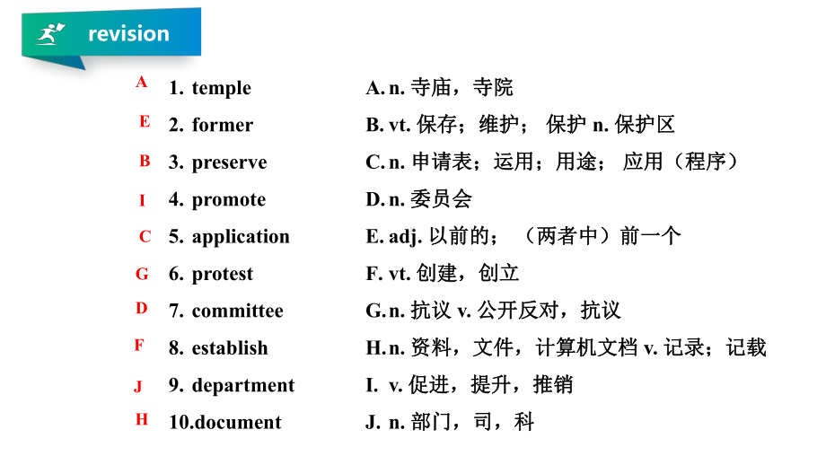 Unit 1 Cultural Heritage Listening and Speaking ppt课件-（2019）新人教版高中英语必修第二册(1).pptx_第2页