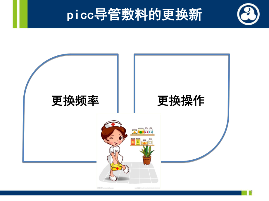 picc导管敷料的更换新-ppt课件.ppt_第2页