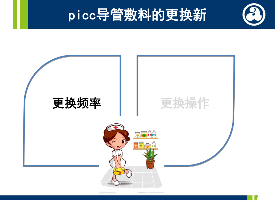 picc导管敷料的更换新-ppt课件.ppt_第3页