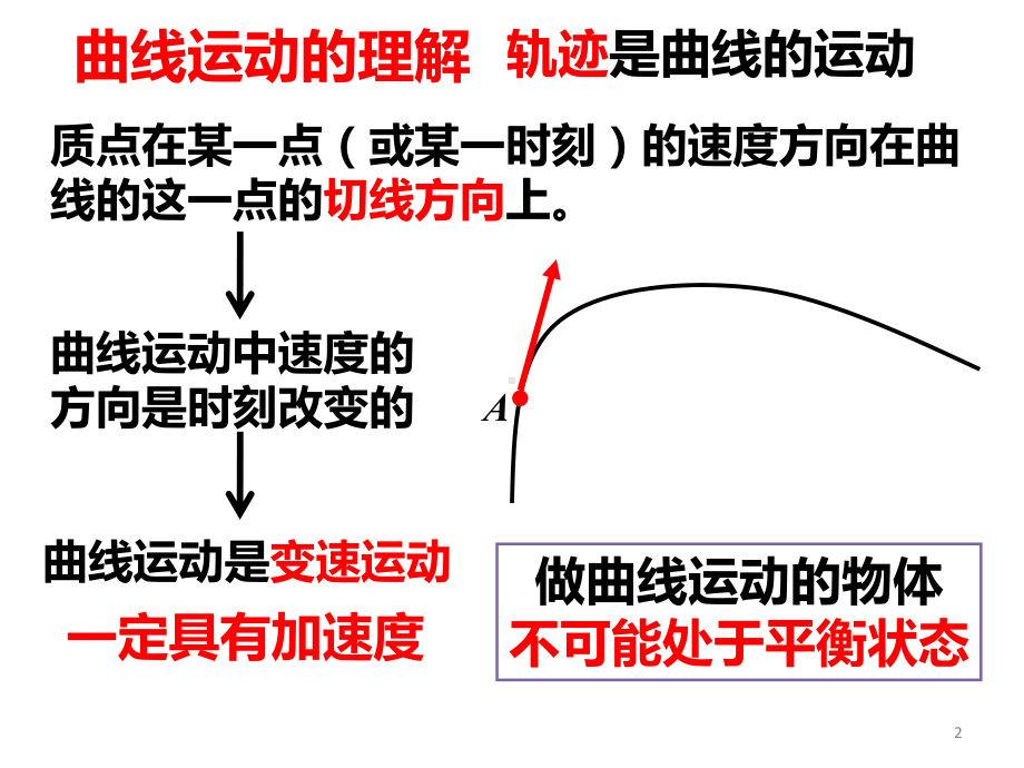 曲线运动复习ppt课件.ppt_第2页