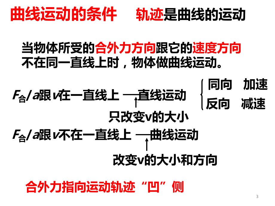 曲线运动复习ppt课件.ppt_第3页