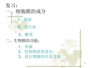 细胞膜成分PPT课件.ppt