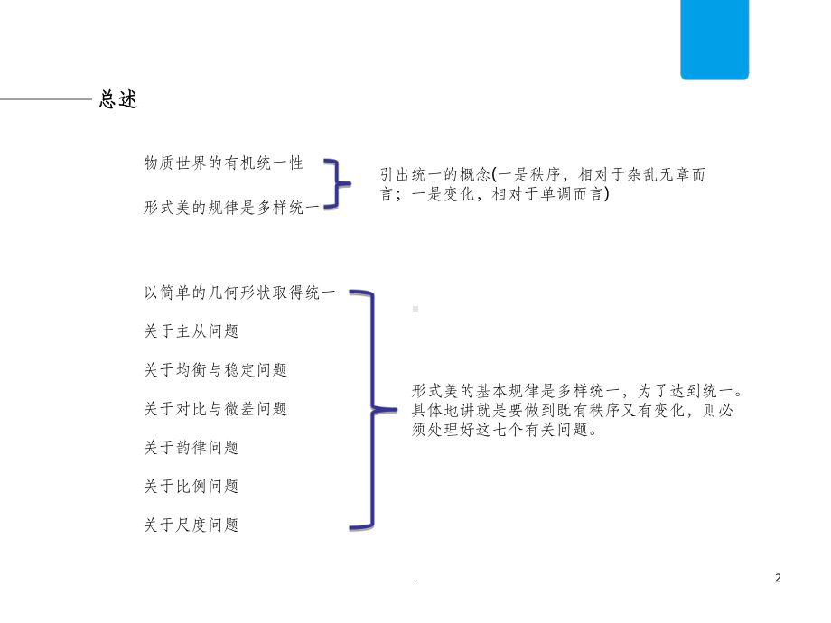 建筑空间组合论第四章形式美的规律ppt课件.ppt_第2页