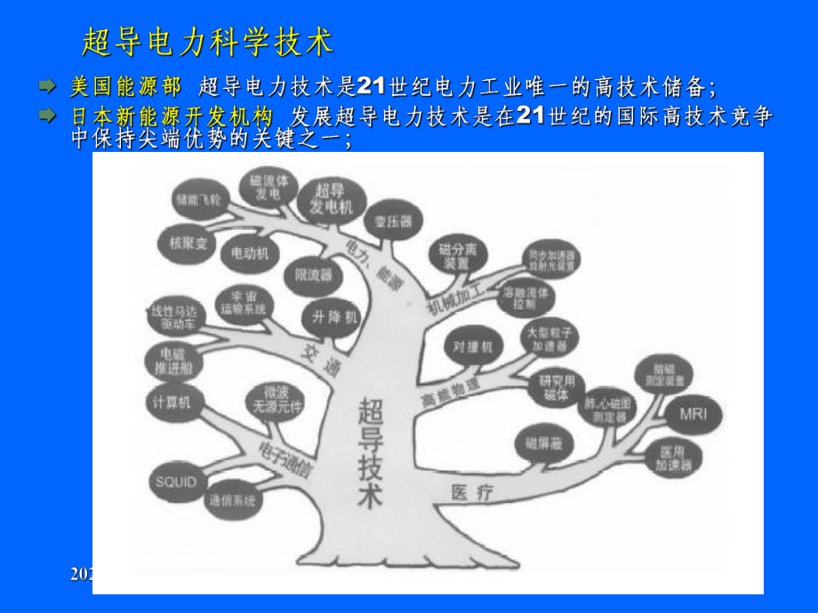 超导电力技术前沿技术ppt课件.ppt_第2页