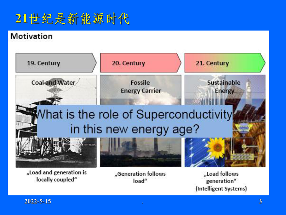 超导电力技术前沿技术ppt课件.ppt_第3页